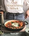 Our Nourishing We...