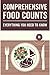 Comprehensive Food Counts: Everything You Need to Know