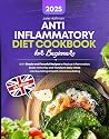 Anti-Inflammatory...