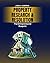 Property Research and Resol...