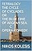TETRALOGY THE CYCLE OF CYCLADES OR THE BLUE TIME OF AEGEAN SE... by Nikos Kolesis