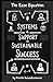 The Ease Equation: Systems + Support = Sustainable Success