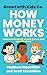 GrowForth Kids Co: How Mone...