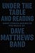 Under the Table and Reading
