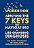 Workbook—Applying the 7 Key...