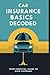 Car Insurance Basics Decode...