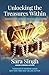 Unlocking the Treasures Within: Embracing the Riches of Your God-Given Gifts