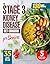 The Stage 3 Kidney Disease ...