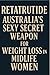 Retatrutide: Australia's Se...