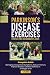 Parkinson's Disease Exercis...