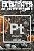 Interesting Facts About All Elements of the Periodic Table: Unlocking the Secrets of the Building Blocks of Our Universe