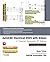 AutoCAD Electrical 2025 wit...