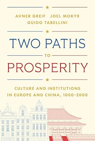 Two Paths to Prosperity: Culture and Institutions in Europe and China, 1000–2000