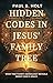 Hidden Codes in Jesus' Family Tree: What Matthew's Genealogy Reveals About God's Grace