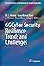 6G Cyber Security Resilience: Trends and Challenges (Advanced Sciences and Technologies for Security Applications)
