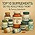 Top 10 Supplements: Do You ...