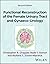 Functional Reconstruction o...