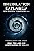 Time Dilation Explained by L.A. Hale