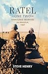 Ratel One-Two: Armoured Warfare in Angola, 1987