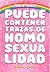 Puede contener trazas de homosexualidad by Juanjo Cuerda