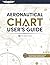 Aeronautical Chart User's Guide (ASA FAA Handbook Series)