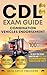 CDL Exam Guide: Combination...