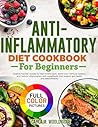 Anti-Inflammatory...