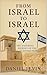 From Israel to Israel: The ...