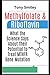 Methylfolate and Riboflavin...