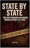 State by State: T...