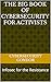 The Big Book of Cybersecurity for Activists by Cybersecurity Condor