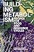 Building Metabolism: Recipe...