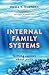Internal Family Systems: Ma...