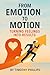 From Emotion to Motion: Tur...
