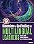 Nine Dimensions of Scaffolding for Multilingual Learners