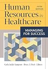 Human Resources i...