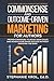 Commonsense and Outcome-Driven Marketing for Authors by Stephanie Krol