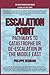 Escalation Point: Pathways To Catastrophe Or De-escalation In The Middle East
