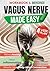 Vagus Nerve Made Easy: Work...