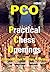 PCO: Practical Chess Openings
