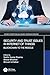 Security and Trust Issues in Internet of Things: Blockchain to the Rescue (Internet of Everything (IoE))