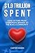 $1.9 Trillion Spent by carter Rankin