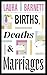Births, Deaths and Marriages