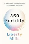 360 Fertility: A ...