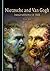 Nietzsche and Van Gogh: Ima...
