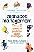Alphabet Management: 200 in...