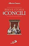 Breve storia dei Concili