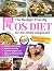 The Budget-Friendly PCOS Di...