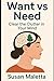 Want vs. Need: Clear the Clutter in Your Mind (WANT vs. NEED Decluttering Series: Simplify Your Home, Mind, and Digital Life)