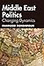 Middle East Politics: Changing Dynamics